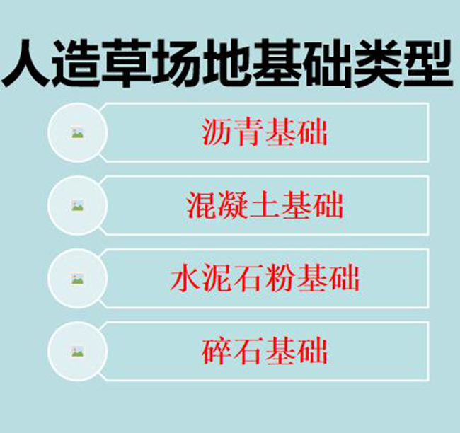 基礎(chǔ)類(lèi)型 基礎(chǔ)類(lèi)型